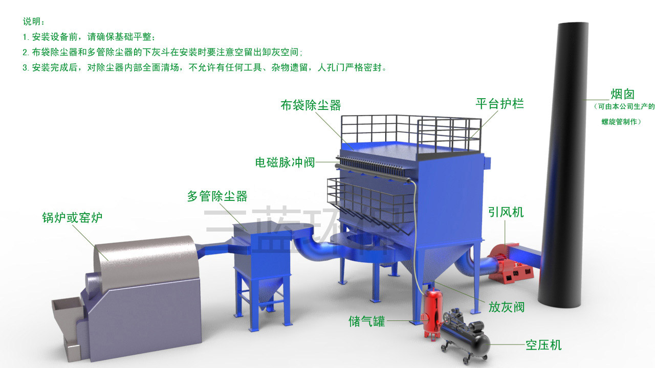 生物质锅炉除尘方案